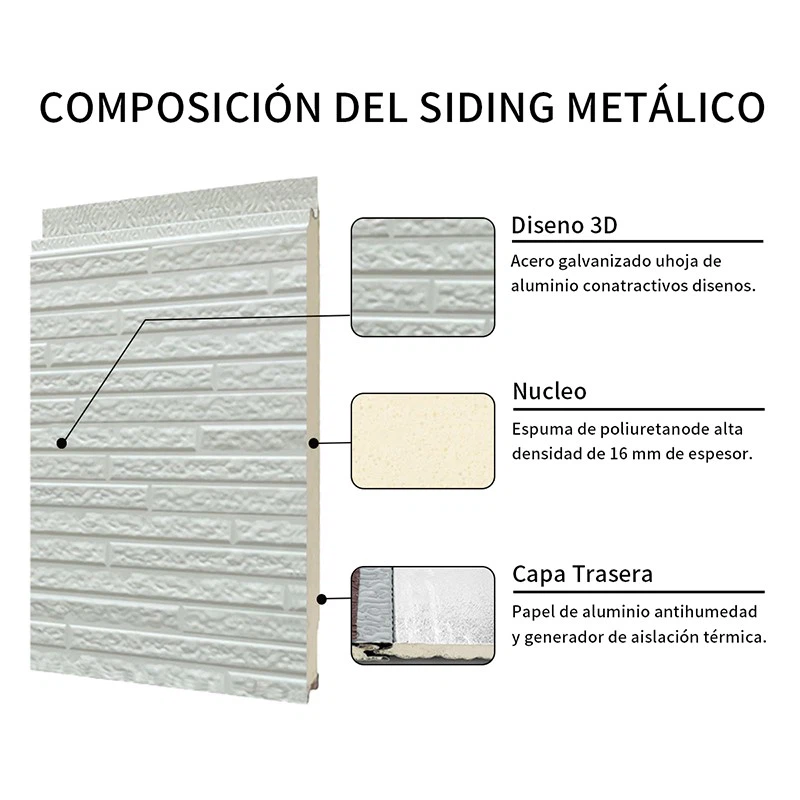 Los paneles de pared de revestimiento metálico presentan una construcción tipo sándwich que consta de tres capas. Los paneles de pared de revestimiento metálico presentan una construcción tipo sándwich que consta de tres capas.